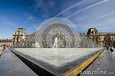 Exterior of the Louvre Pyramid