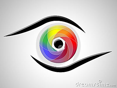 Eye Aperture Shows Colour Splash And Chromatic