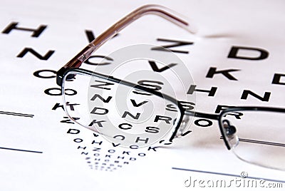 Eye chart and glasses
