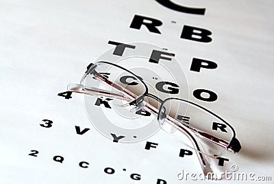 Eye chart and glasses