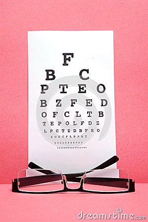 Eye chart test