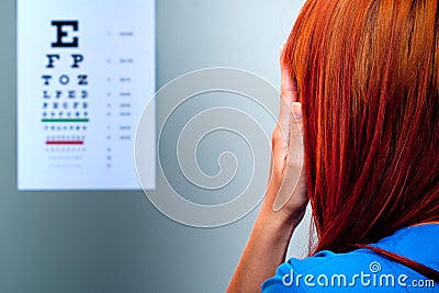 Eye examination