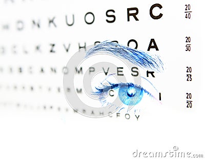 Eye test for blue eyes 20-20 vision
