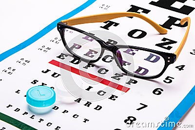 Eyeglasses and eye chart