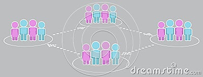 Family Group Social Circle Communication Network