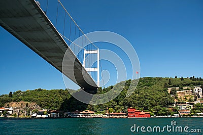 Fatih Sultan Mehmed Bridge