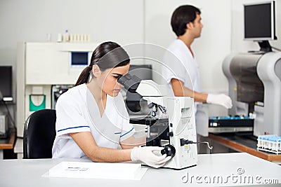 Female Scientist Using Microscope In Lab