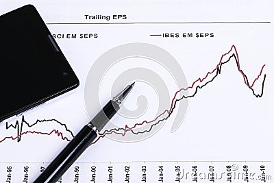 Financial analysis report