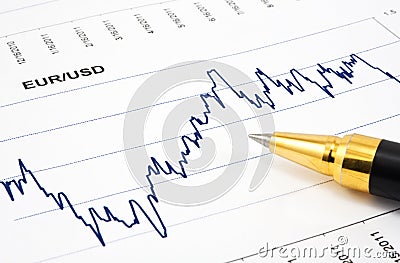Financial chart with ballpoint pen