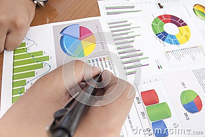 Financial data analyzing