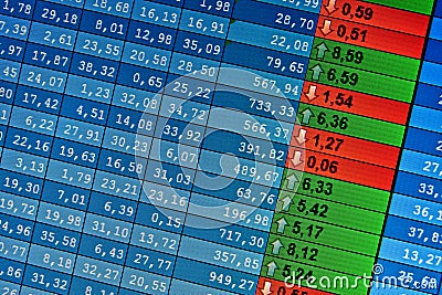 Financial data- stock exchange