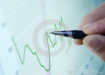 Financial graph analyzing