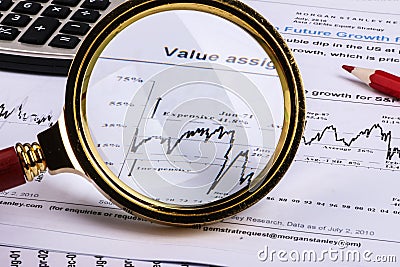 Financial graphs and charts