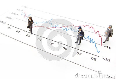 Financial performance graph