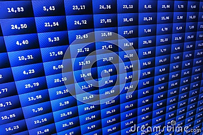 Financial and stock exchange data on computer screen. Shallow DOF effect. Colored ticker board on bar chart data. Financial graph,