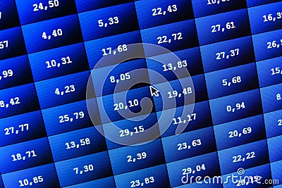 Financial and stock exchange data on computer screen. Shallow DOF effect. Colored ticker board on bar chart data. Financial graph,