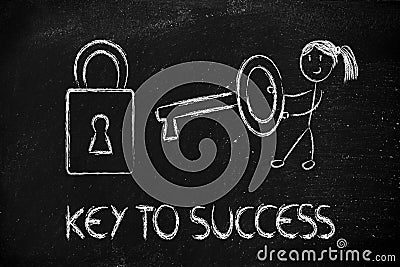 Find the key to success, funny girl character being successful