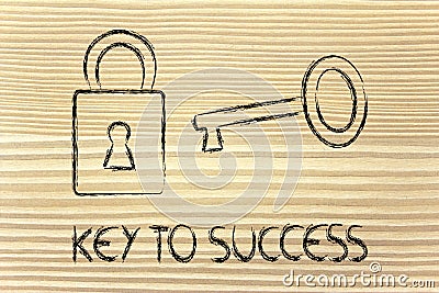 Find the key to success, key and lock design