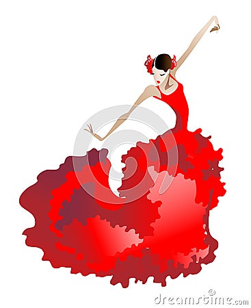 Flamenco dance