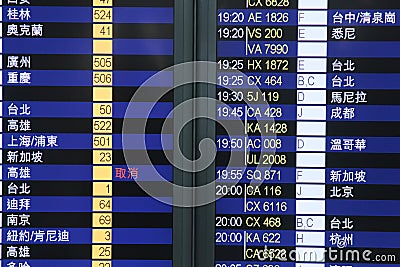 Flight information board in airport terminal