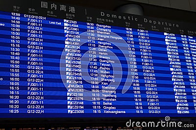 Flight information panel in Beijing Capital International Airport