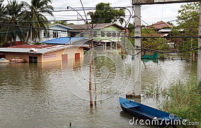 Flood problem in Lopburi Thailand