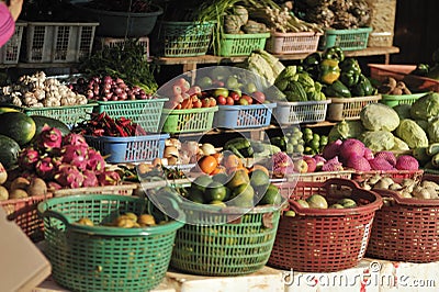 Food Market of Cambodia