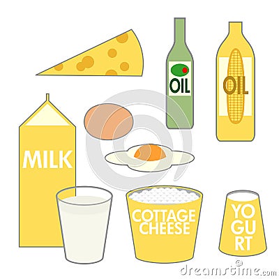 Food Pyramid Dairy Oil Foods