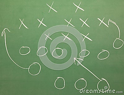 Football strategy