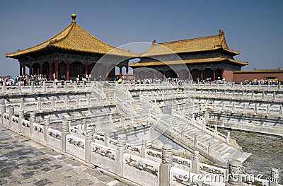 Forbidden City - Beijing - China