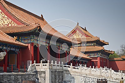 Forbidden City - Beijing,China