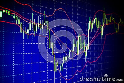 Forex stock market candle graph analysis on the screen