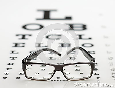 Frame on eye chart