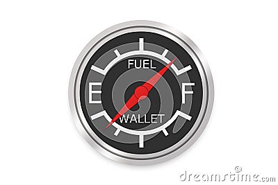 [Bild: fuel-gauge-empty-wallet-concept-21308463.jpg]