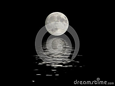 Full moon reflected in water