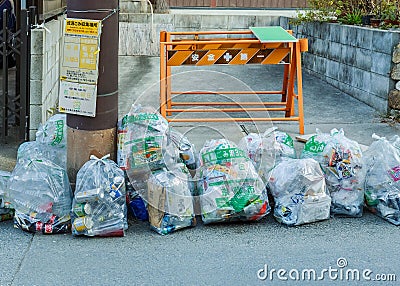 Garbage Management in Kyoto,
