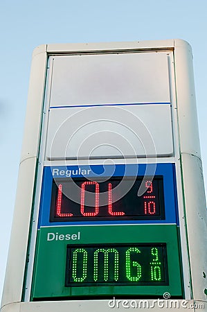 Gas Prices