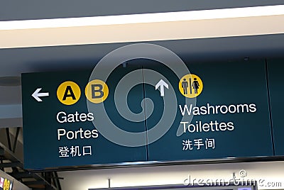 Gates and washrooms sign