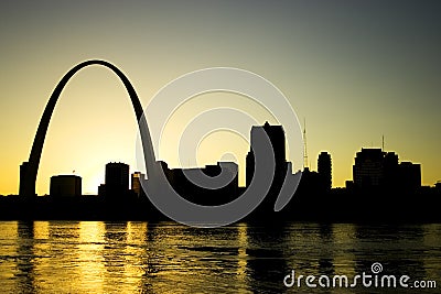 Gateway Arch St. Louis Missouri Skyline