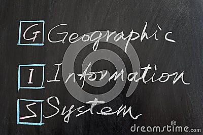 GIS, Geographic Information System