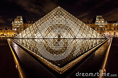 Glass Pyramid in Front of the Louvre Museum, Paris, France