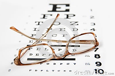 Glasses on a eye exam chart