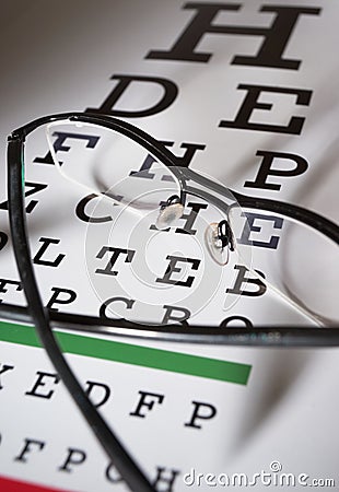 Glasses and eye test chart differential focus