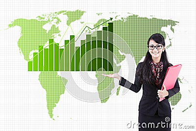 Global business statistics