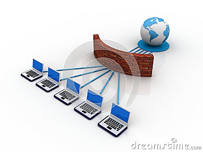 Global computer Network