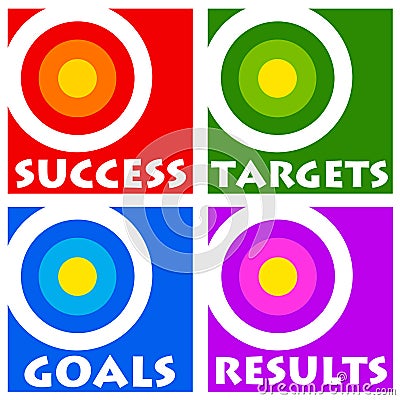 Goals and targets