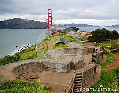 Golden Gate from Battery Boutelle