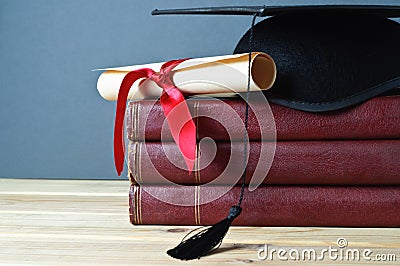 Graduation Mortarboard, Scroll and Books