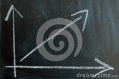 Graph written in chalk on a blackboard