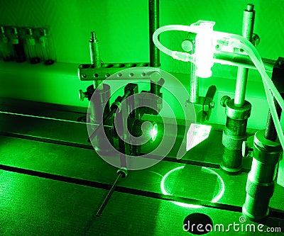 Green laser beam